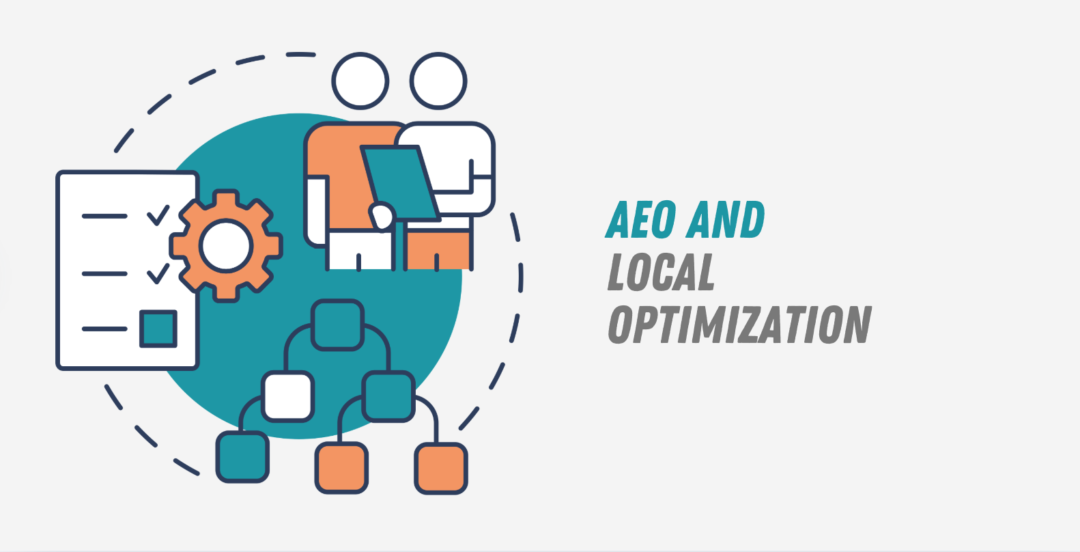 What Is Answer Engine Optimization (AEO)? An Ultimate Guide