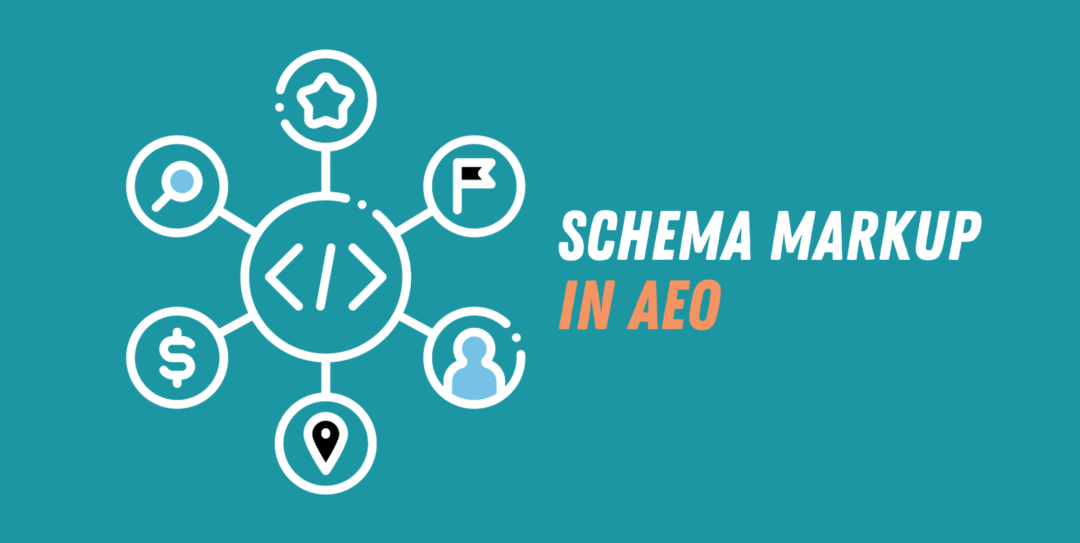 What Is Answer Engine Optimization (AEO)? An Ultimate Guide